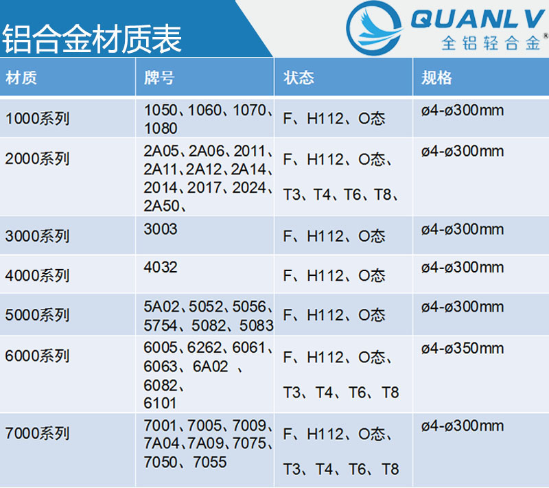 铝合金材质1.jpg